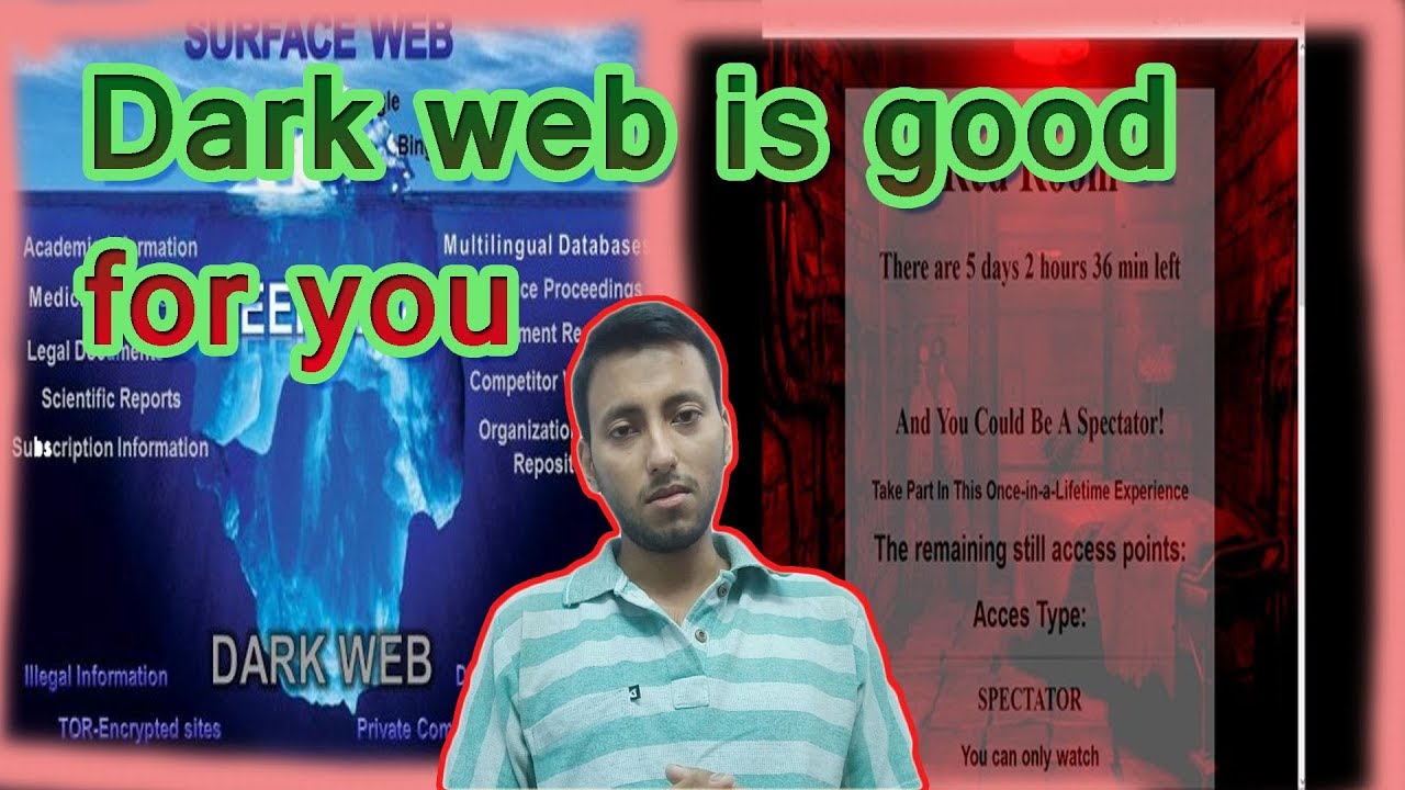 Dark Web Is Safe No Fear Of Tor Browser Tor Browser Safety ডার্ক