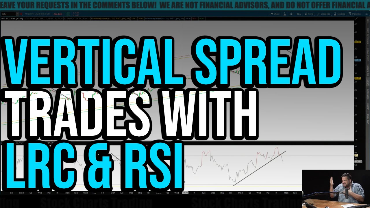 Vertical Spread Trading Strategy Training YouTube