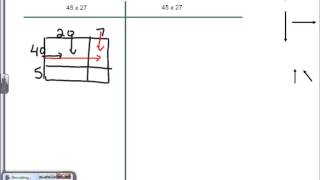 Using a diagram vs front end multiplication
