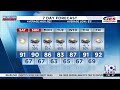 Southwest, Central Virginia Weather | 7:45 a.m. - June 6, 2026