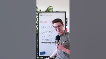 🔥 Sexy syntax highlighting for your blog