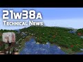 Technical News in Minecraft Snapshot 21w38a