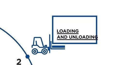 120x240cm slabs | Tutorial 2: Handling