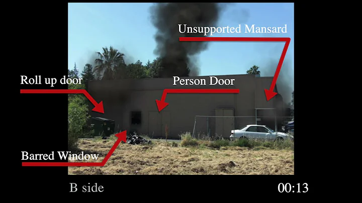 Calm the Chaos! Online command workshop - Sample Video #3