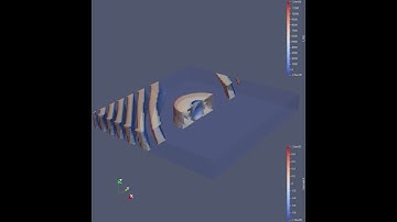 FEniCS 2022-Dec-11 Test 3d 3