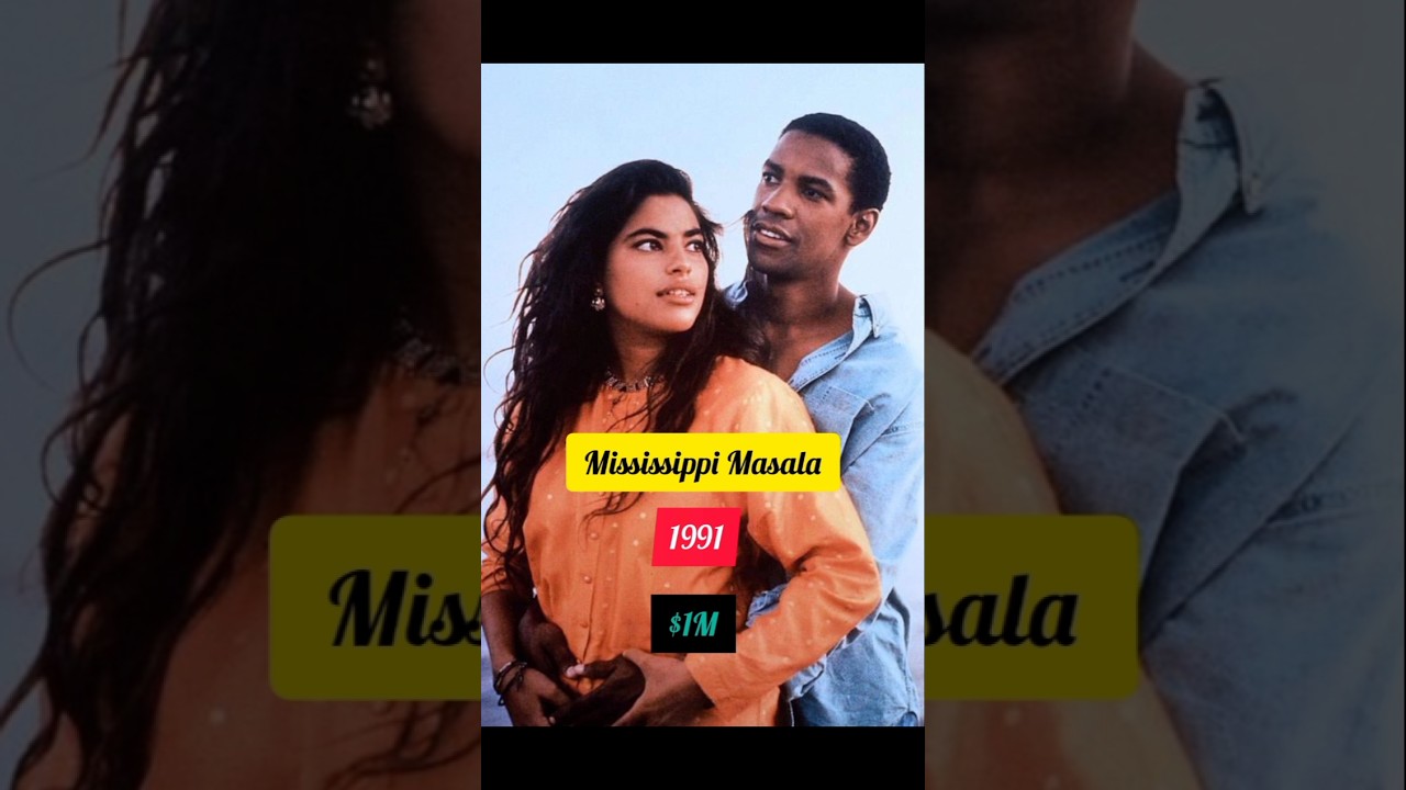 Denzel Washington Salary ( 1981 - 2023 ) Part I 