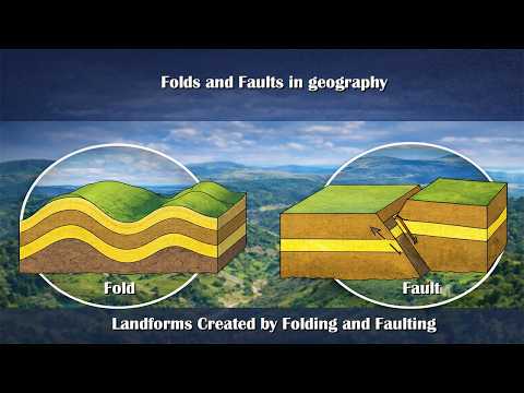 Folds and faults in geography | Landforms Created by Folding and Faulting#knowledge #upsc#earth