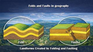 Folds and faults in geography | Landforms Created by Folding and Faulting#knowledge #upsc#earth
