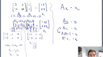 Introduction to Discrete Dynamical Systems (Math 204 Section 5.6 video 1)