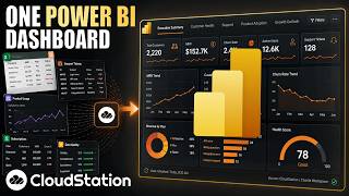 Build Power BI Executive Dashboards with an AI Agent