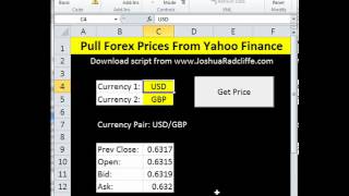 Excel VBA - Pull Forex Prices From Yahoo Finance (download code link)