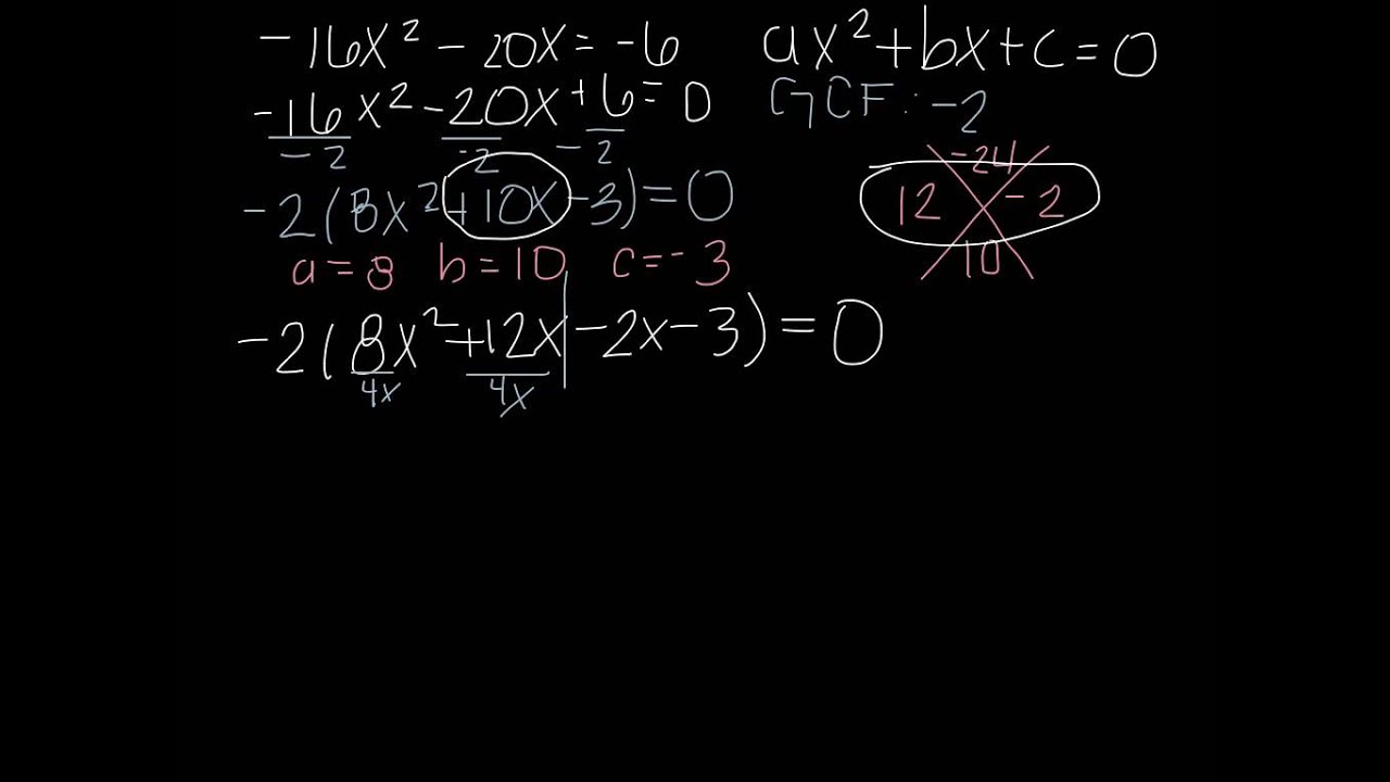 Split Method - YouTube