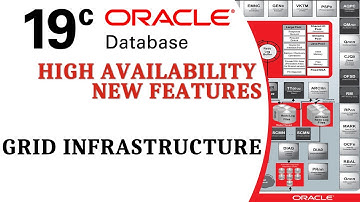 ORACLE DATABASE 19C HIGH AVAILABILITY NEW FEATURES - Grid Infrastructure 1/4