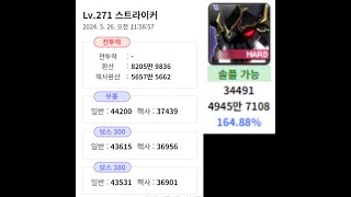 스트라이커 하드 듄켈 전투력 5900만(포뻥130%,헥사3.44) 14분대컷