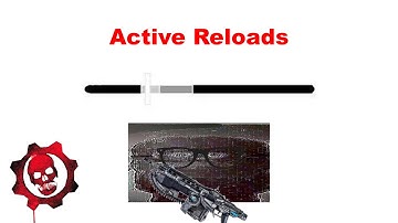 The Simple Beauty of the Active Reload