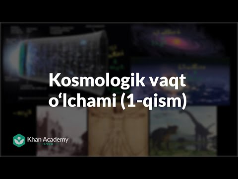 Video: Al Kindining Kalam kosmologik argumenti nima?