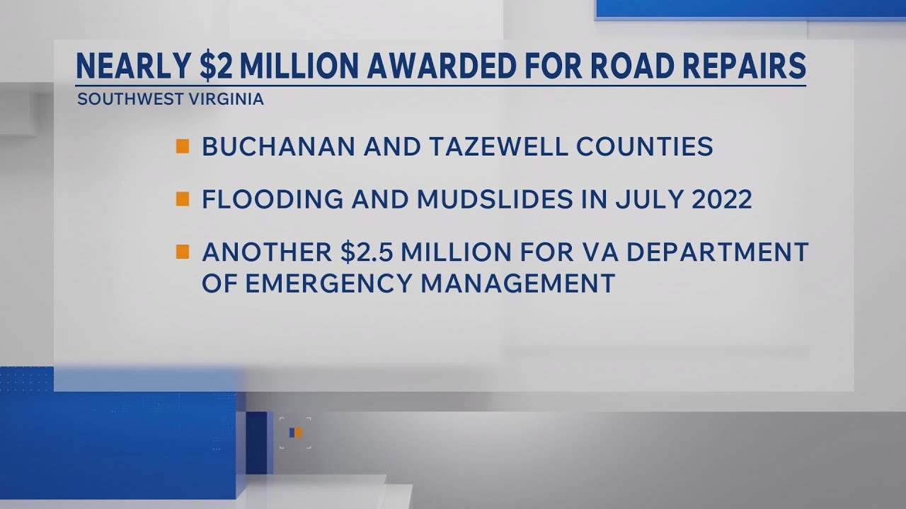 FEMA awards nearly $2M for road repairs in SWVA