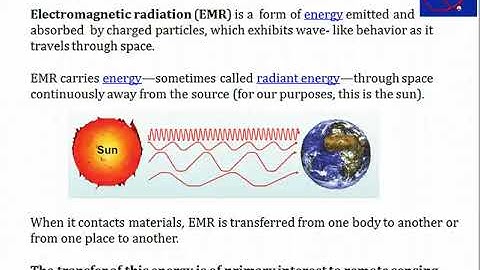 EMR Interactions with the Surface