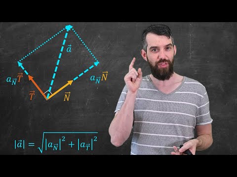 Video: How To Find Normal Acceleration