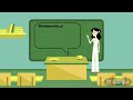 TECNOLOGÍA DE LA INFORMACIÓN Y COMUNICACIÓN: LAS TICS