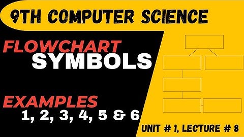 Flowchart symbols | Examples of Flowchart | problem solving | 9th computer science chapter 1