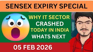 Nifty & Bank Nifty Prediction For Tomorrow For Thursday Why It Sector Crashed Today In India
