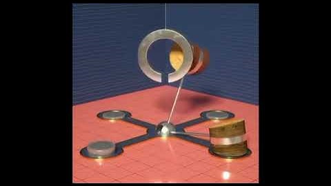 Awesome work Part 2 | #gbautomation #automation |