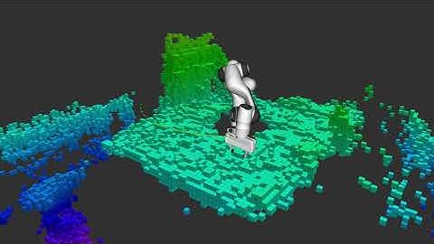 Collision Avoidance for Robots in Collaborative Workspaces using multiple low-cost 3D Cameras