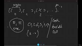 12 - 002 AI Keccak256 values