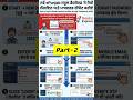 How to Login &amp; Reset Password on New ePunjab School Dashboard |mstar.epunjabschool.gov.in Guide 2026
