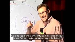 Simon Sinek - Golden Circle - Start With Why