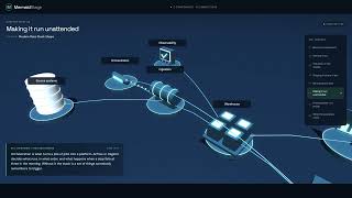 What Is the Modern Data Stack The Six Layers