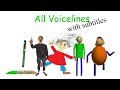 All Voicelines with Subtitles | Baldi