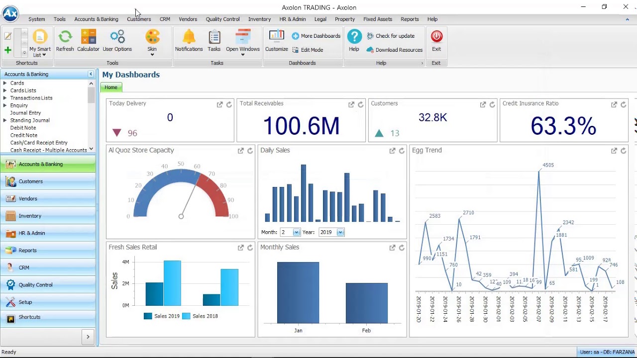 Axolon ERP Sales Process Flow - YouTube