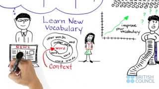 Ielts speaking: improve english & prepare for - lexis vocabularyielts
your scores by understanding the aspects of and ...