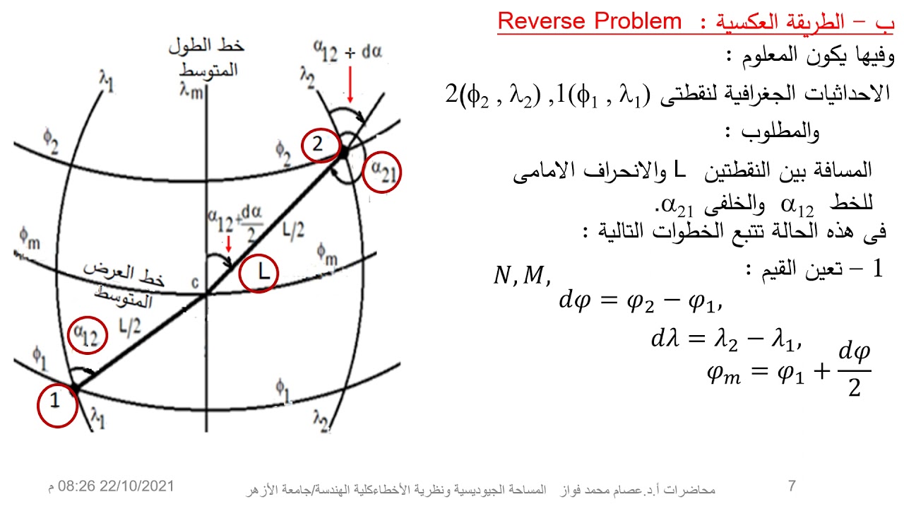 1 الجيوديسيا الهندسية    3