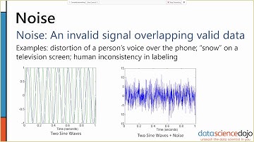Data Noise | Introduction to Data Mining part 8