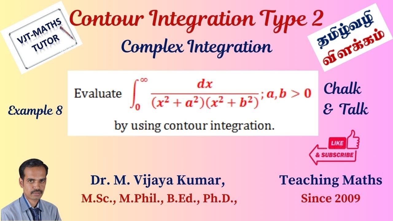 Contour Integration Type II – Example 8 | Complex Analysis ...