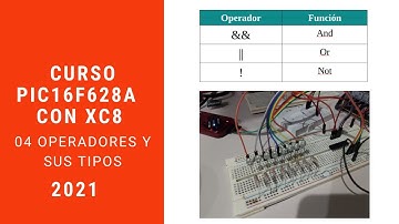 Curso de microcontroladores PIC16F628A con XC8 4ª Parte: Operadores y sus tipos.