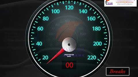 Class 7 Science Chapter 13 Motion and Time - Odometer and Speedometer.