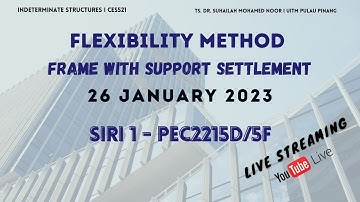 26 JAN 2023 FLEXIBILITY METHOD Frame with support settlement