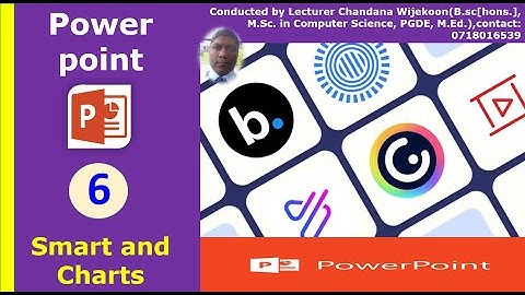 PowerPoint: SmartArt Graphics | Inserting SmartArt and Chart | Power Point 2019 | Clear Explanation