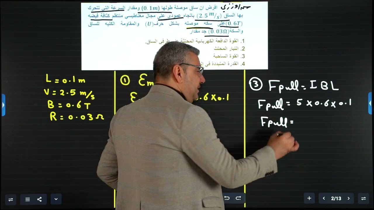 المراجعه المركزه -الفصل الثاني -مسائل القوه الدافعه الحركيه وقانون فرداي والمولد الكهربائي