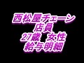 【給与明細】西松屋チェーン　店員　27歳女性 の動画、YouTube動画。
