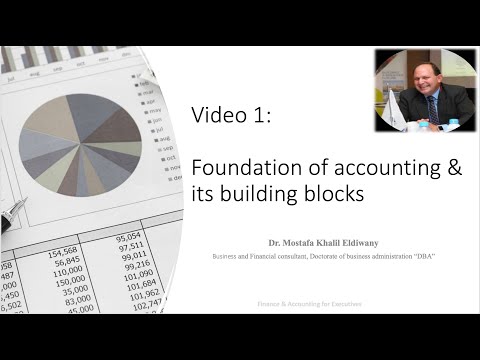 Video 1 Finance For Non Financial Managers المالية و المحاسبة لغير الماليين