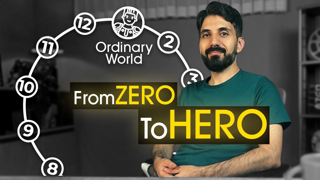 From Zero to Hero: The Ordinary World to Extraordinary Life - YouTube