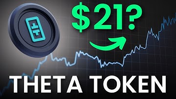 Theta Token/Network (THETA) Price Prediction & Analysis | MULTIPLE Patterns Forming!