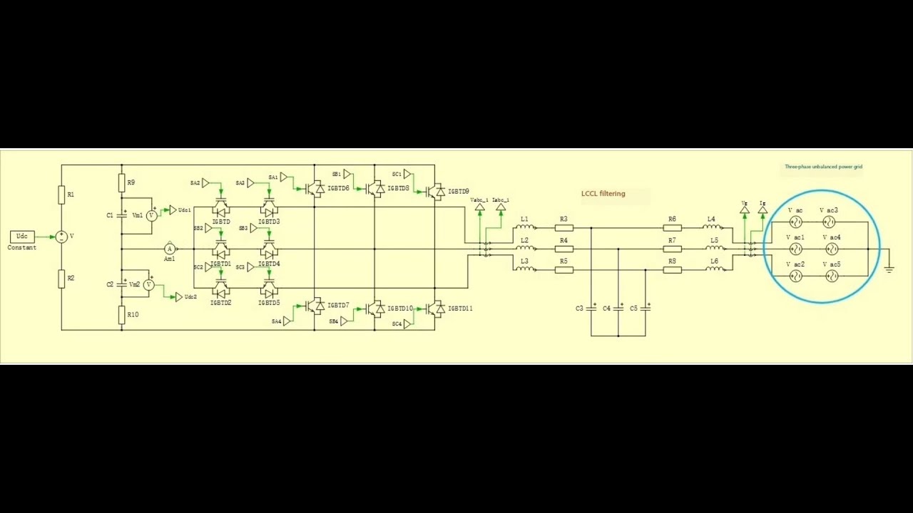 Plecs simulation of unbalanced power grid with three-level inverter ...