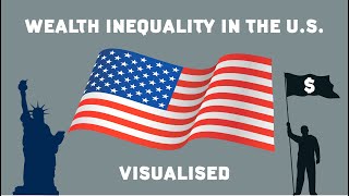 U.S. Wealth Inequality Visualised