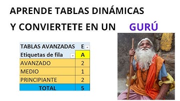 👉 𝗖𝗼𝗺𝗼 𝗵𝗮𝗰𝗲𝗿 𝘂𝗻𝗮 𝗧𝗮𝗯𝗹𝗮 𝗗𝗶𝗻á𝗺𝗶𝗰𝗮 en Excel en 5 MINUTOS ⌚ #tabladinamirca